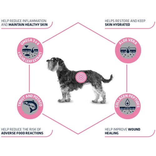 Affinity Advance Veterinary Diets Atopic Mini Hund - Image 7