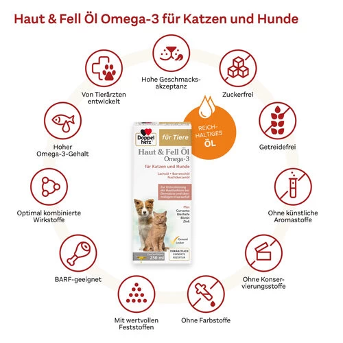Doppelherz Haut & Fell Öl Omega-3 Für Katzen Und Hunde - Image 8