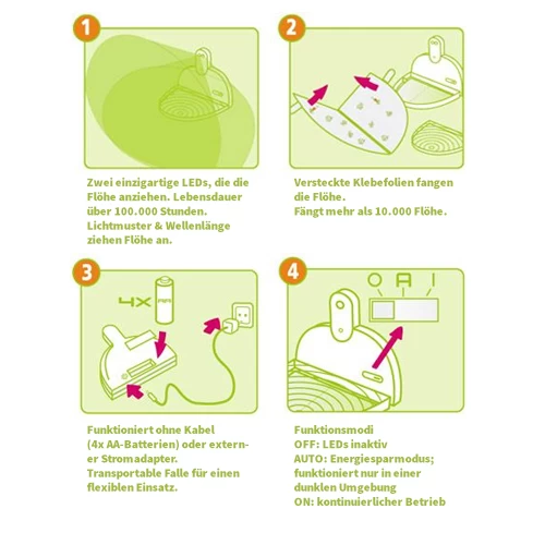 MyFleaTrap (Flohfalle) - Image 4