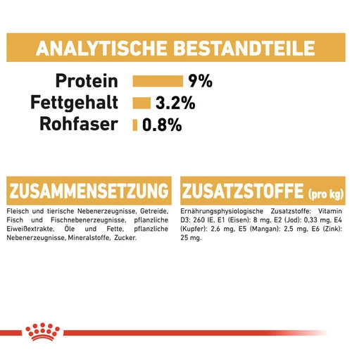 Royal Canin British Shorthair Adult Wet - Katzenfutter – Bild 7