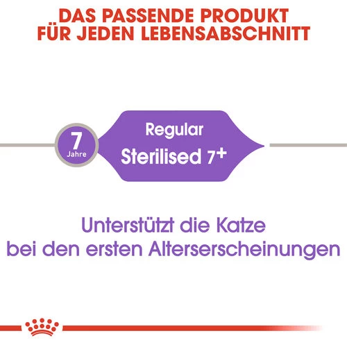 Royal Canin Sterilised 7+ - Katzenfutter - Image 4