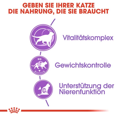 Royal Canin Sterilised 7+ - Katzenfutter - Image 3