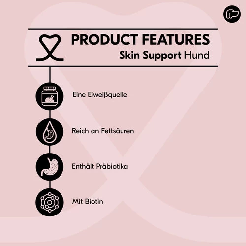 Vetality Skin Support - Hundefutter - Image 2